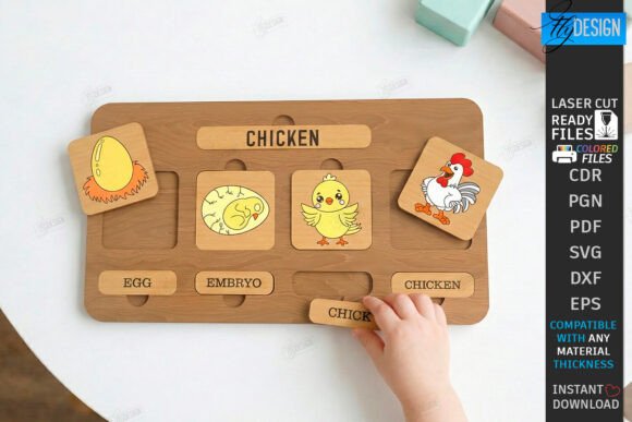 Download Life Cycle Puzzle Laser Cut | Montessori - Premium Bundle